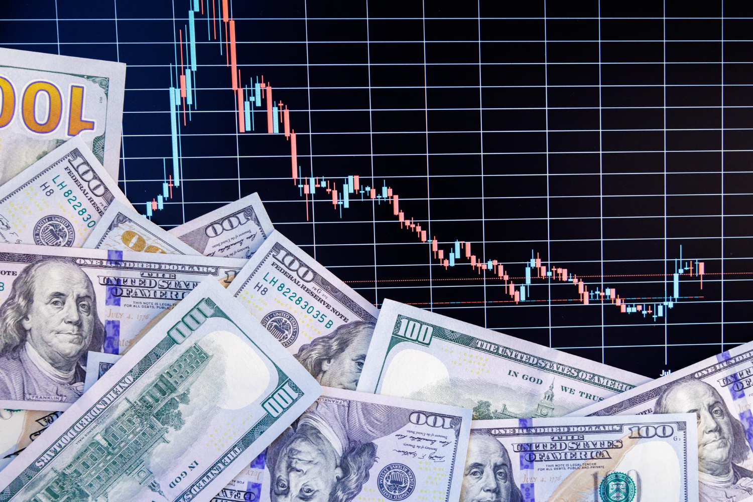 XAUUSD คือ